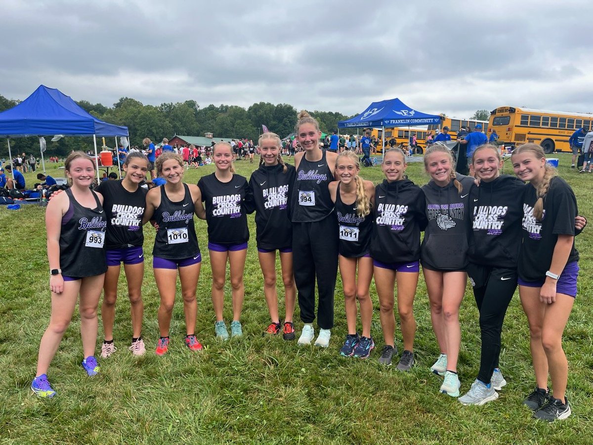 Cross Country finishes 6th out of 18 teams at the Eagle Classic